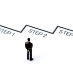 <span class="title">AI時代に資格で起業する3ステップ</span> <span class="title">AI時代に資格で起業する3ステップ</span>